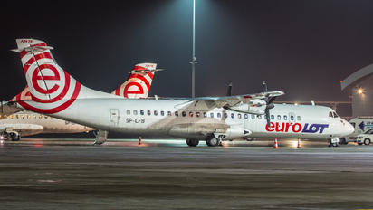SP-LFB - euroLOT ATR 72 (all models)